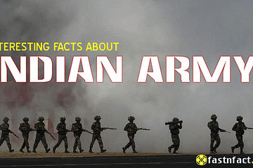 Interesting Facts About Indian Army
